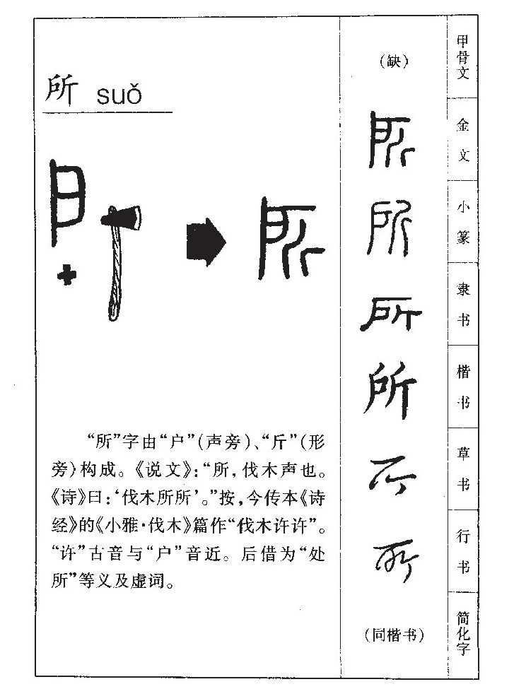 所字五行属什么-所字起名的寓意-所字意思