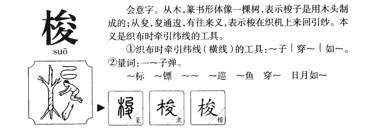 梭字五行属什么-梭字起名的寓意-梭字意思