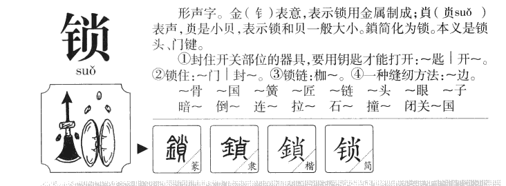 锁字五行属什么-锁字起名的寓意-锁字意思