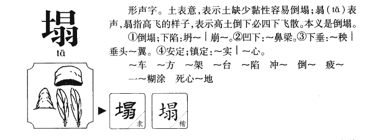 塌字五行属什么-塌字起名的寓意-塌字意思