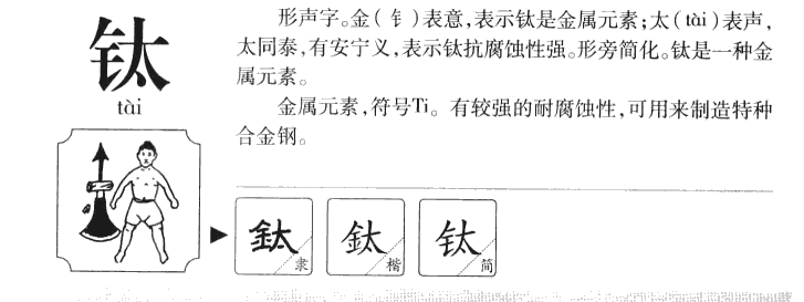 钛字五行属什么-钛字起名的寓意-钛字意思