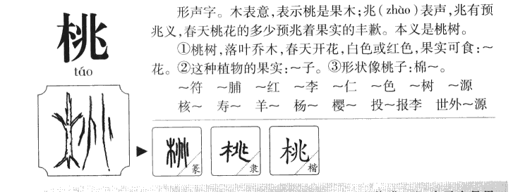 桃字五行属什么-桃字起名的寓意-桃字意思