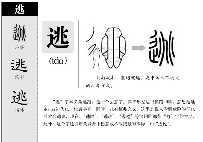 逃字五行属什么-逃字起名的寓意-逃字意思