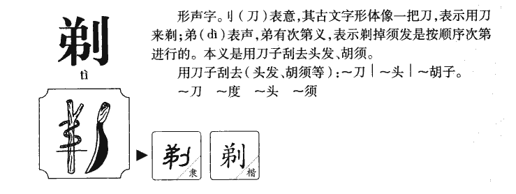剃字五行属什么-剃字起名的寓意-剃字意思