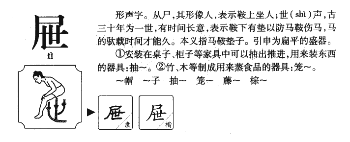 屉字五行属什么-屉字起名的寓意-屉字意思