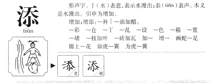 添字五行属什么-添字起名的寓意-添字意思