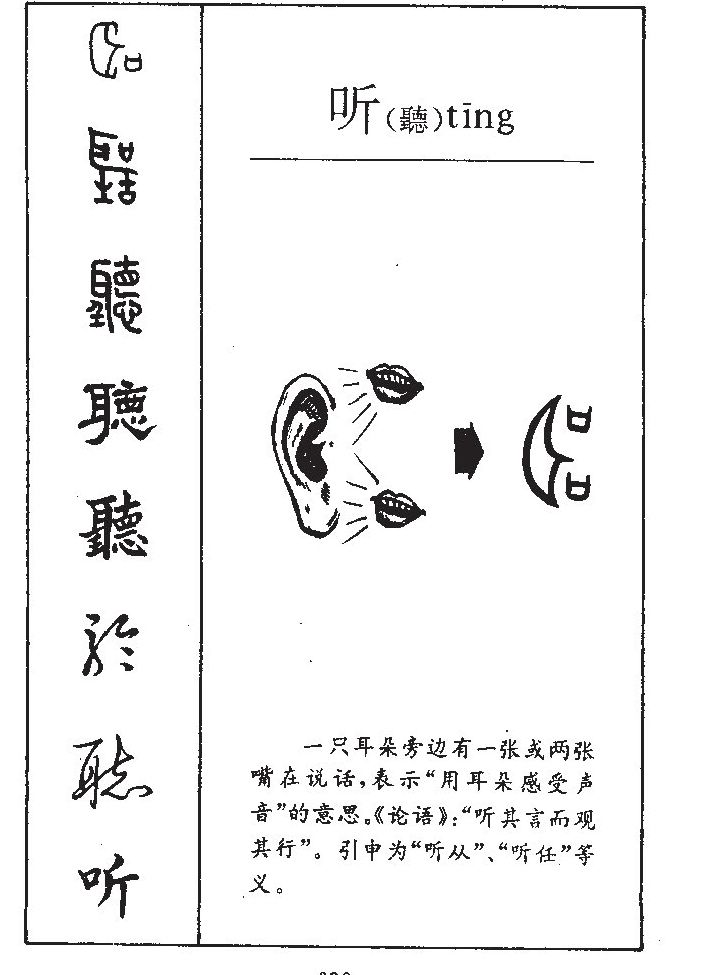 听字五行属什么-听字起名的寓意-听字意思
