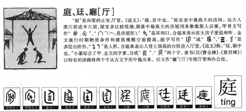 庭字五行属什么-庭字起名的寓意-庭字意思
