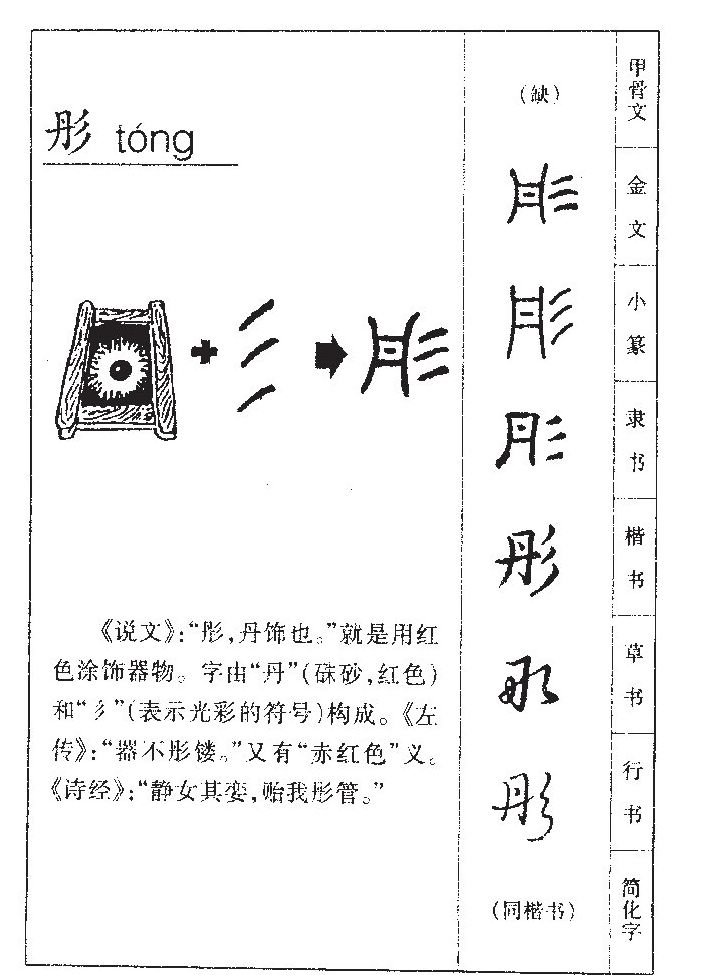 彤字五行属什么-彤字起名的寓意-彤字意思