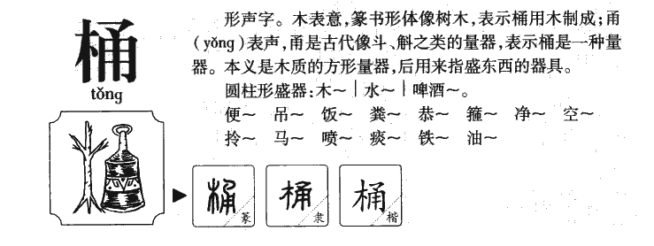 桶字五行属什么-桶字起名的寓意-桶字意思
