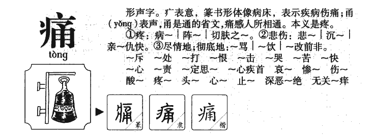 痛字五行属什么-痛字起名的寓意-痛字意思