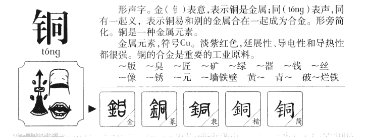 铜字五行属什么-铜字起名的寓意-铜字意思