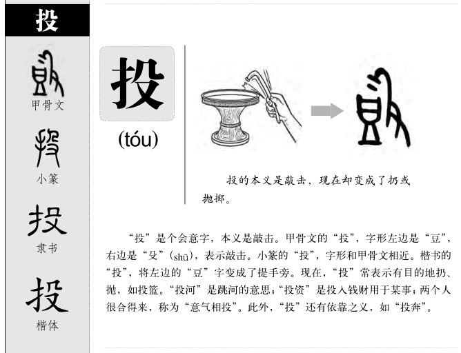 投字五行属什么-投字起名的寓意-投字意思