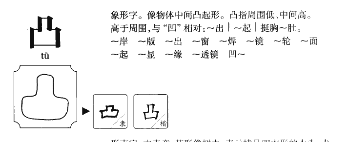 凸字五行属什么-凸字起名的寓意-凸字意思