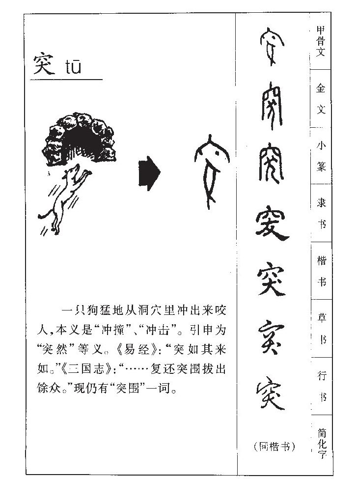 突字五行属什么-突字起名的寓意-突字意思