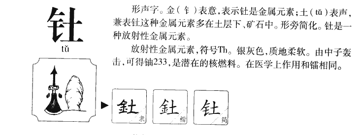 钍字五行属什么-钍字起名的寓意-钍字意思