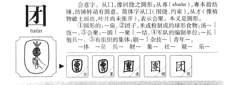 团字五行属什么-团字起名的寓意-团字意思