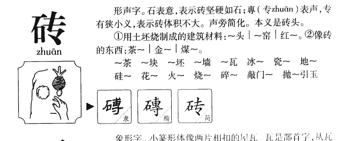 砖字五行属什么-砖字起名的寓意-砖字意思