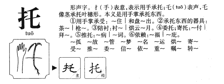 托字五行属什么-托字起名的寓意-托字意思