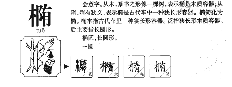 椭字五行属什么-椭字起名的寓意-椭字意思