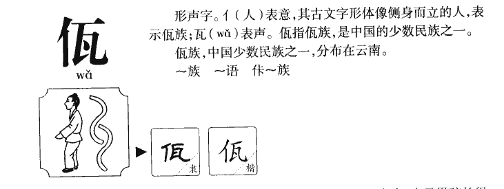 佤字五行属什么-佤字起名的寓意-佤字意思