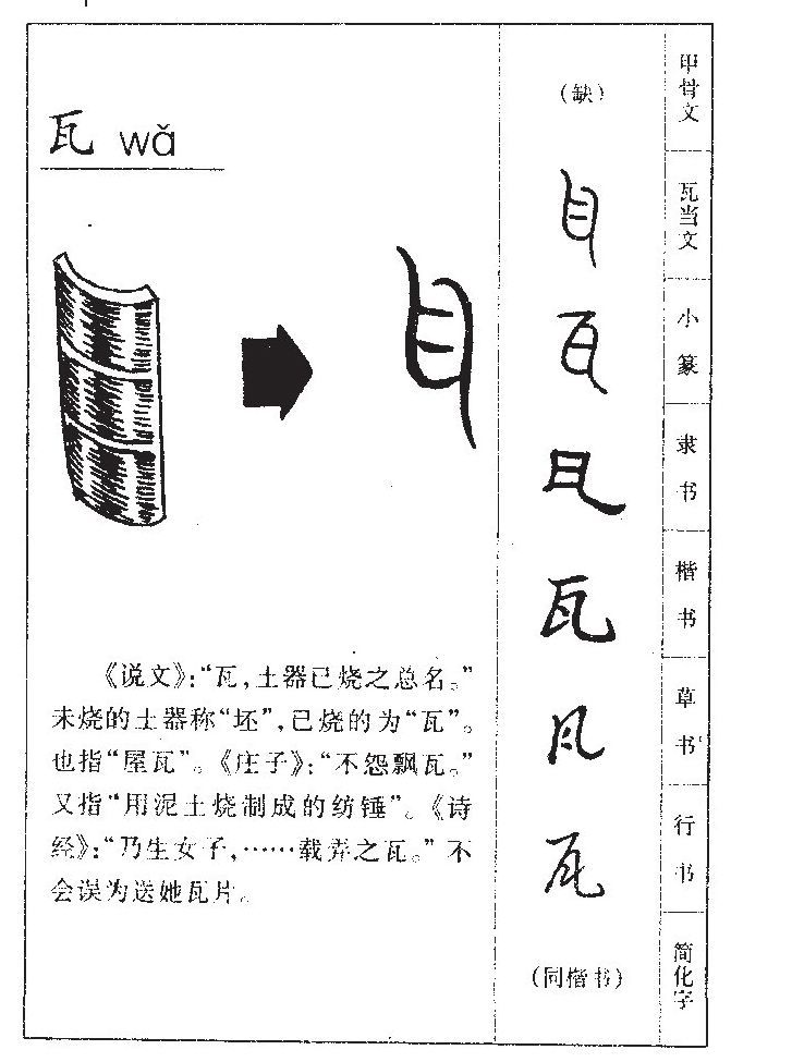 瓦字五行属什么-瓦字起名的寓意-瓦字意思
