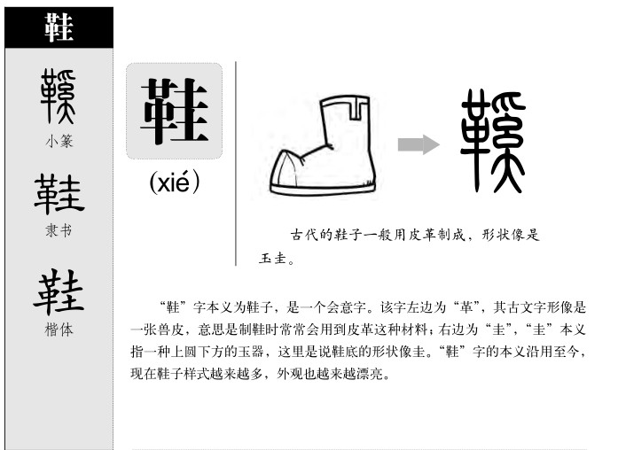 鞋字五行属什么-鞋字起名的寓意-鞋字意思