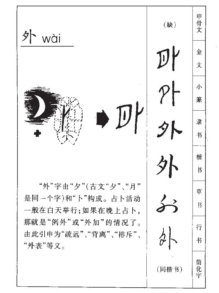 外字五行属什么-外字起名的寓意-外字意思