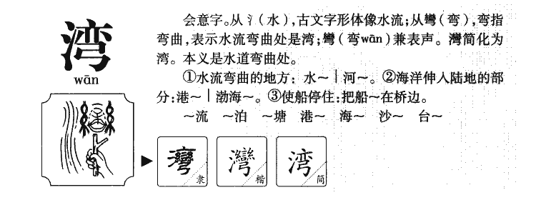 湾字五行属什么-湾字起名的寓意-湾字意思