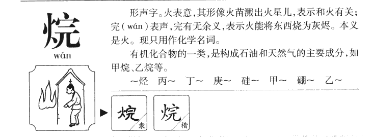 烷字五行属什么-烷字起名的寓意-烷字意思