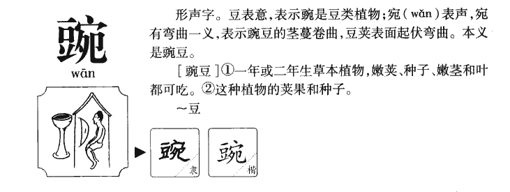 豌字五行属什么-豌字起名的寓意-豌字意思