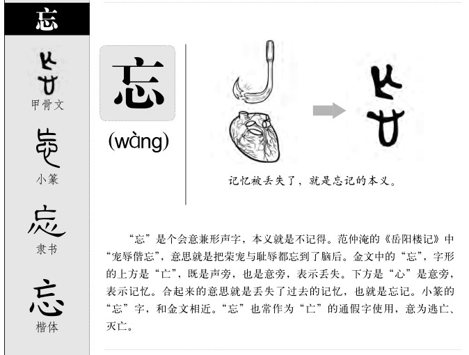 忘字五行属什么-忘字起名的寓意-忘字意思