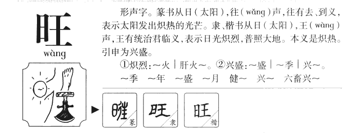 旺字五行属什么-旺字起名的寓意-旺字意思