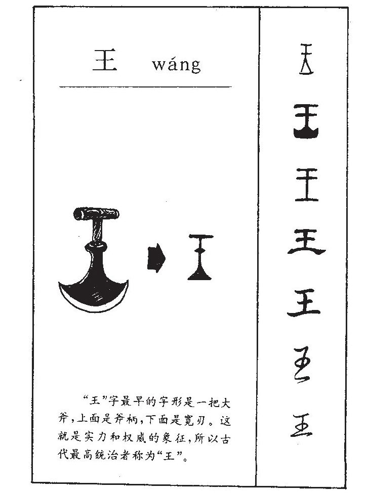 王字五行属什么-王字起名的寓意-王字意思