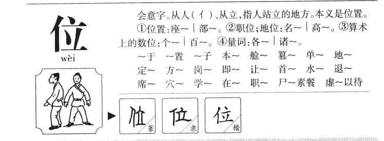 位字五行属什么-位字起名的寓意-位字意思