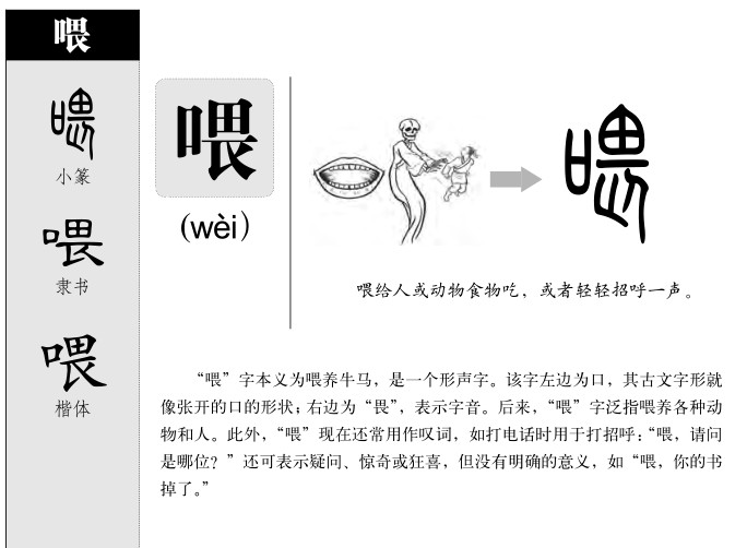 喂字五行属什么-喂字起名的寓意-喂字意思