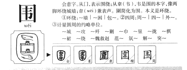 围字五行属什么-围字起名的寓意-围字意思