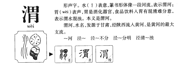 渭字五行属什么-渭字起名的寓意-渭字意思