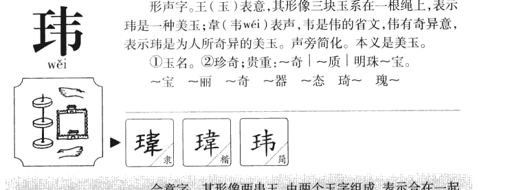 玮字五行属什么-玮字起名的寓意-玮字意思