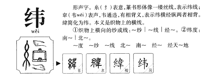 纬字五行属什么-纬字起名的寓意-纬字意思