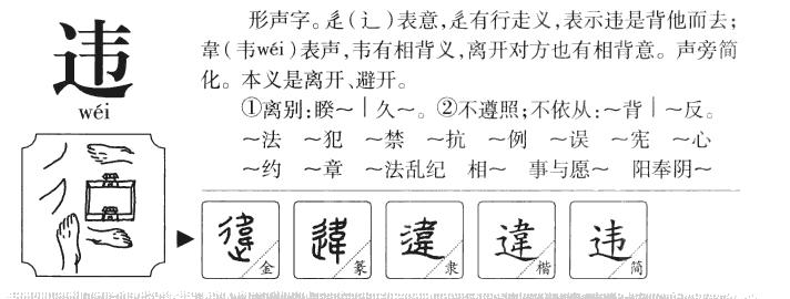 违字五行属什么-违字起名的寓意-违字意思