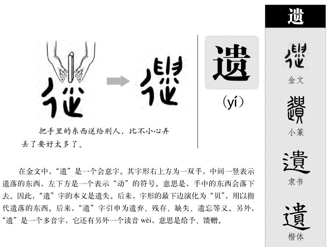 遗字五行属什么-遗字起名的寓意-遗字意思