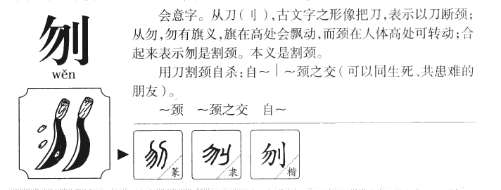 刎字五行属什么-刎字起名的寓意-刎字意思