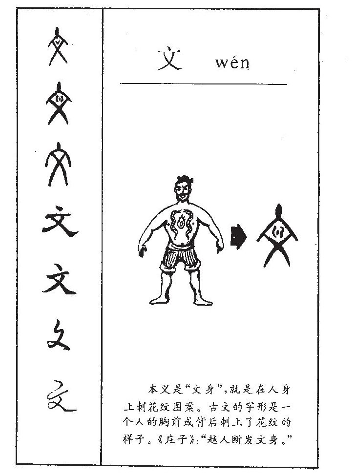 文字五行属什么-文字起名的寓意-文字意思