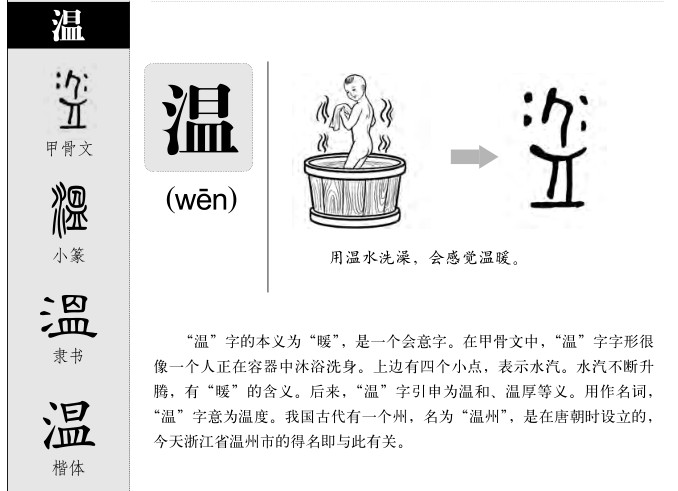温字五行属什么-温字起名的寓意-温字意思