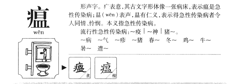 瘟字五行属什么-瘟字起名的寓意-瘟字意思