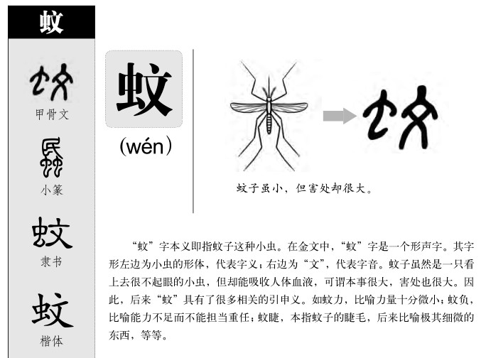 蚊字五行属什么-蚊字起名的寓意-蚊字意思