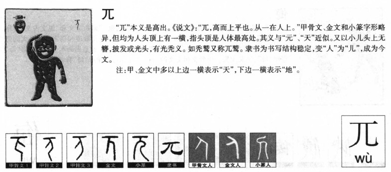 兀字五行属什么-兀字起名的寓意-兀字意思