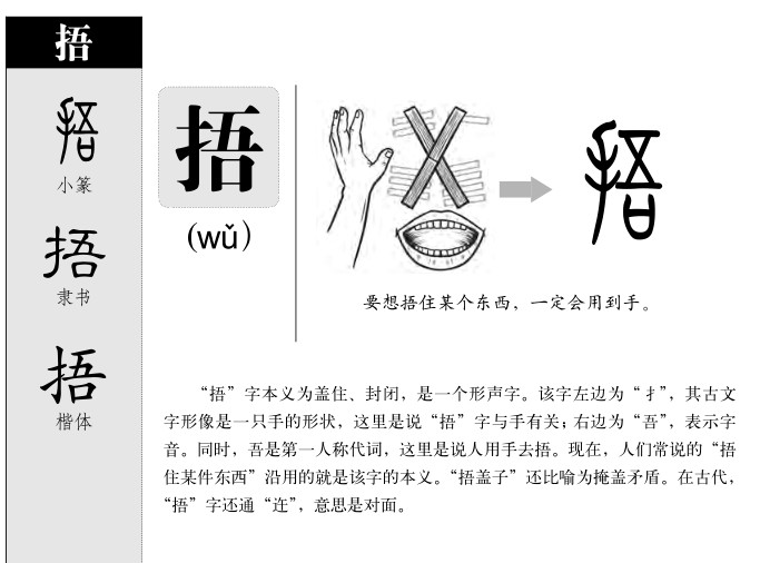 捂字五行属什么-捂字起名的寓意-捂字意思