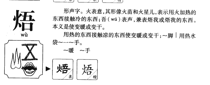 焐字五行属什么-焐字起名的寓意-焐字意思